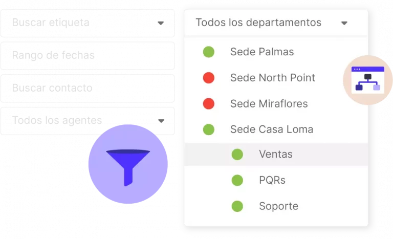 b2chat audit module filters