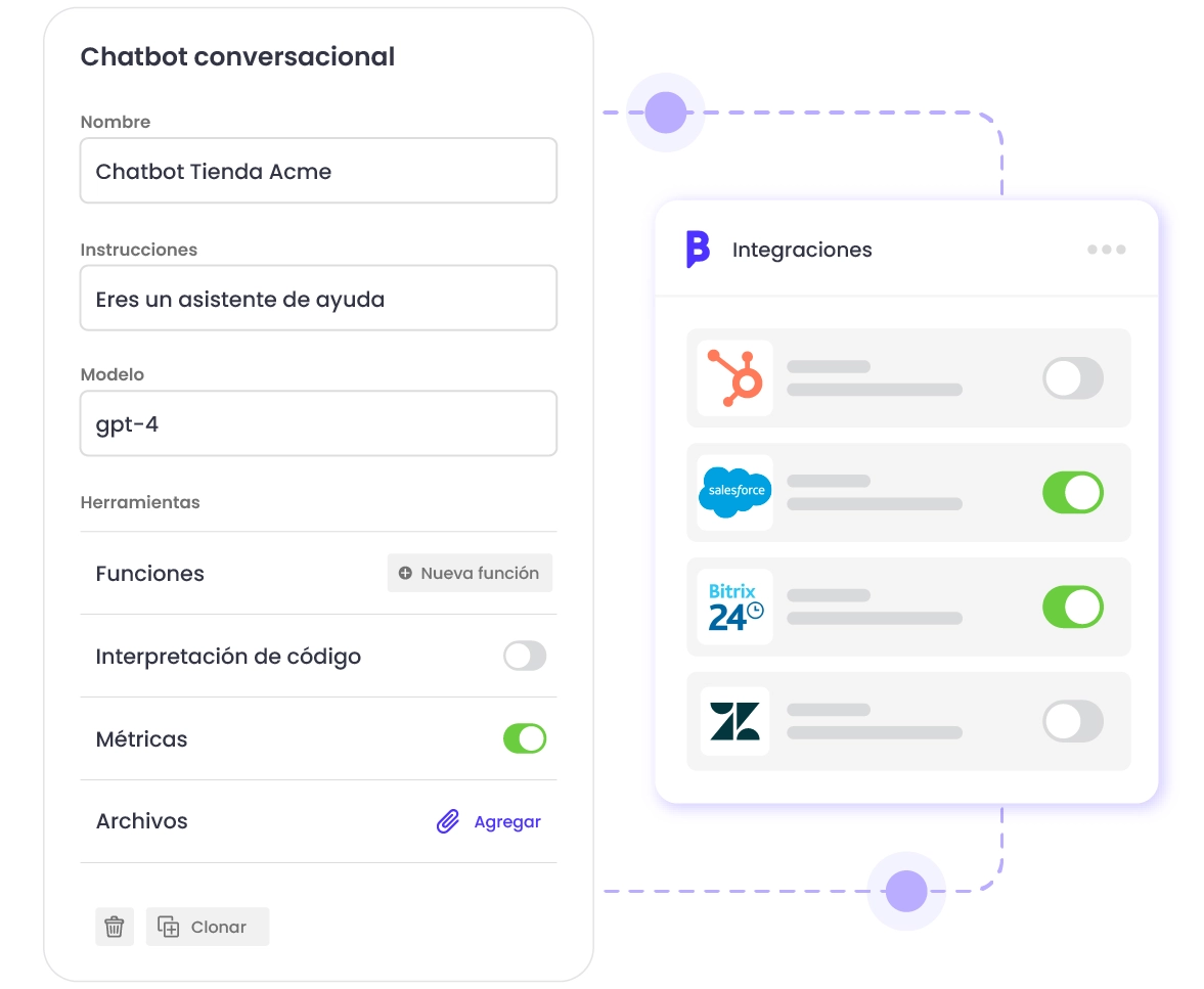 integraciones chatbots ia b2chat