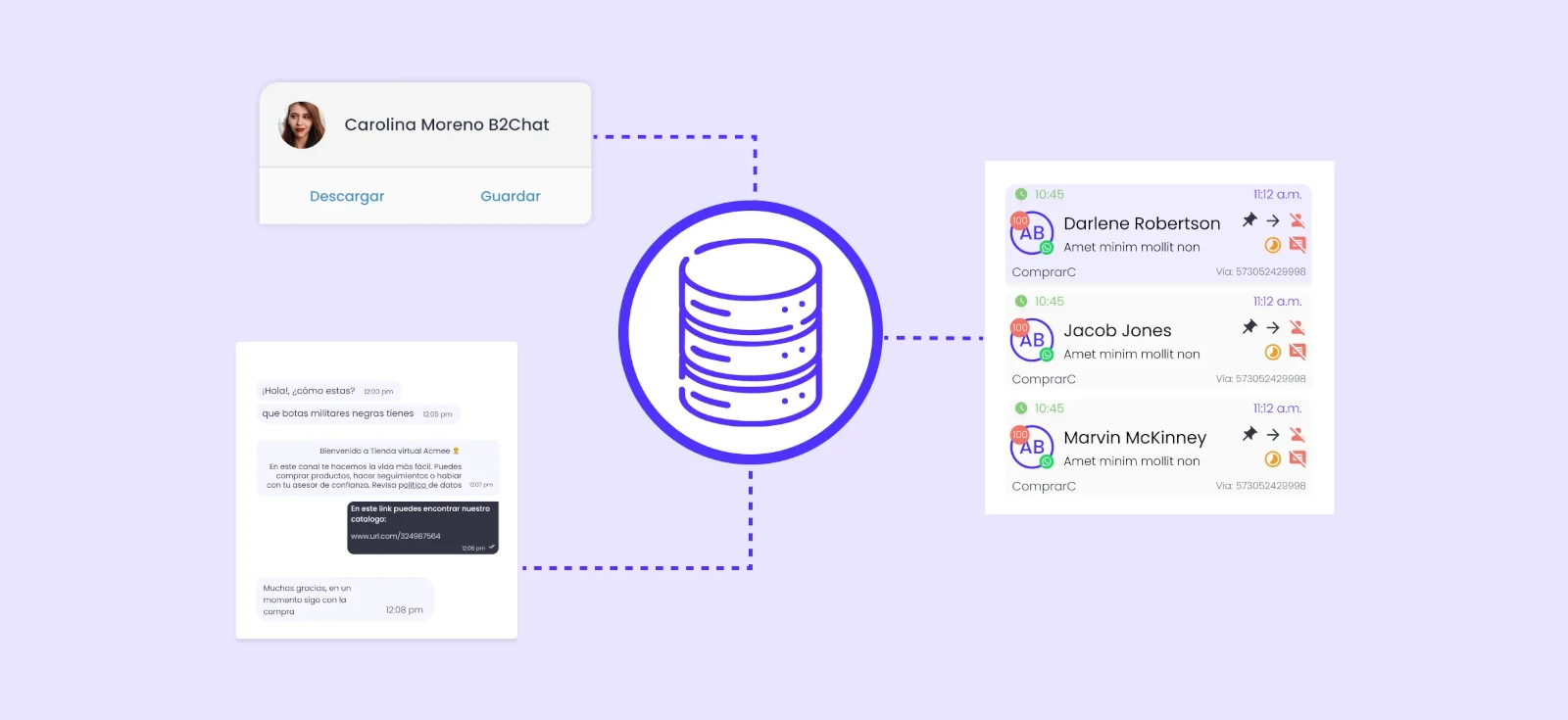 base de datos de contactos