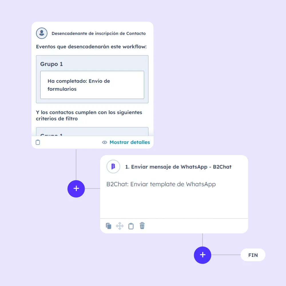 flujo de automatización en hubspot