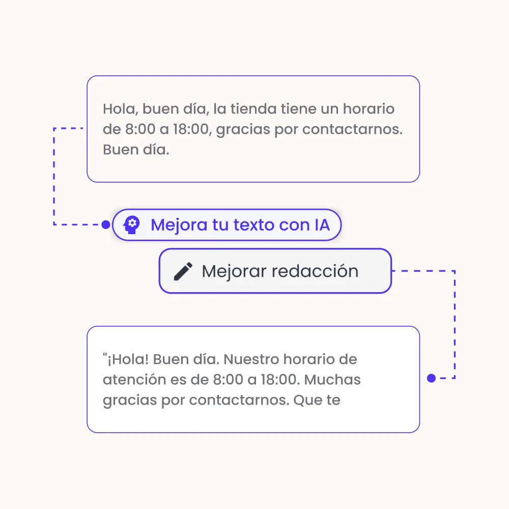 mensajes adaptados con ia