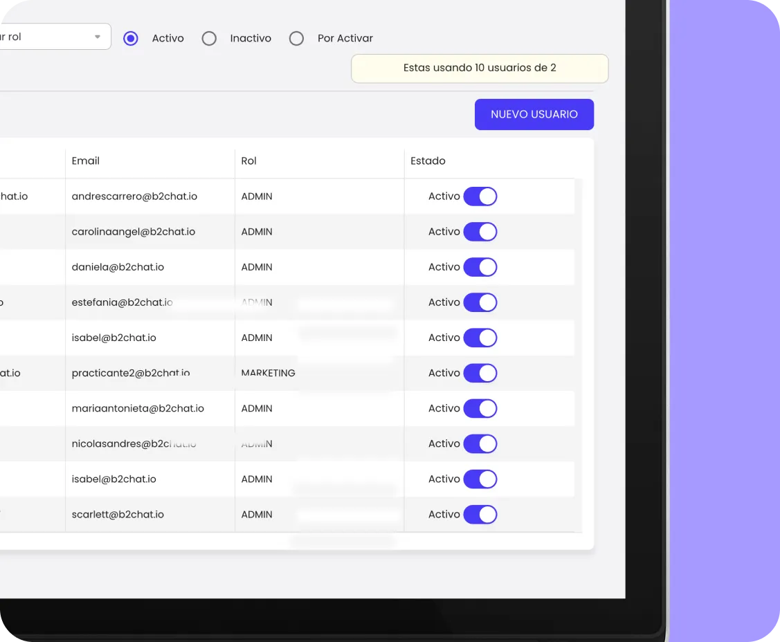 opciones del modulo de usuarios de b2chat